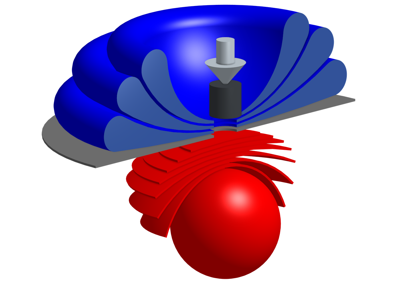 Visualization of the norm ISO-4126.