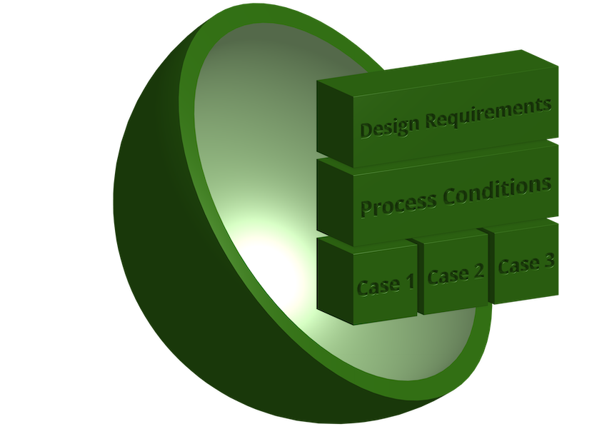 Visualization of a technical specification.