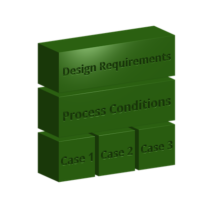 Visualization of a technical specification.